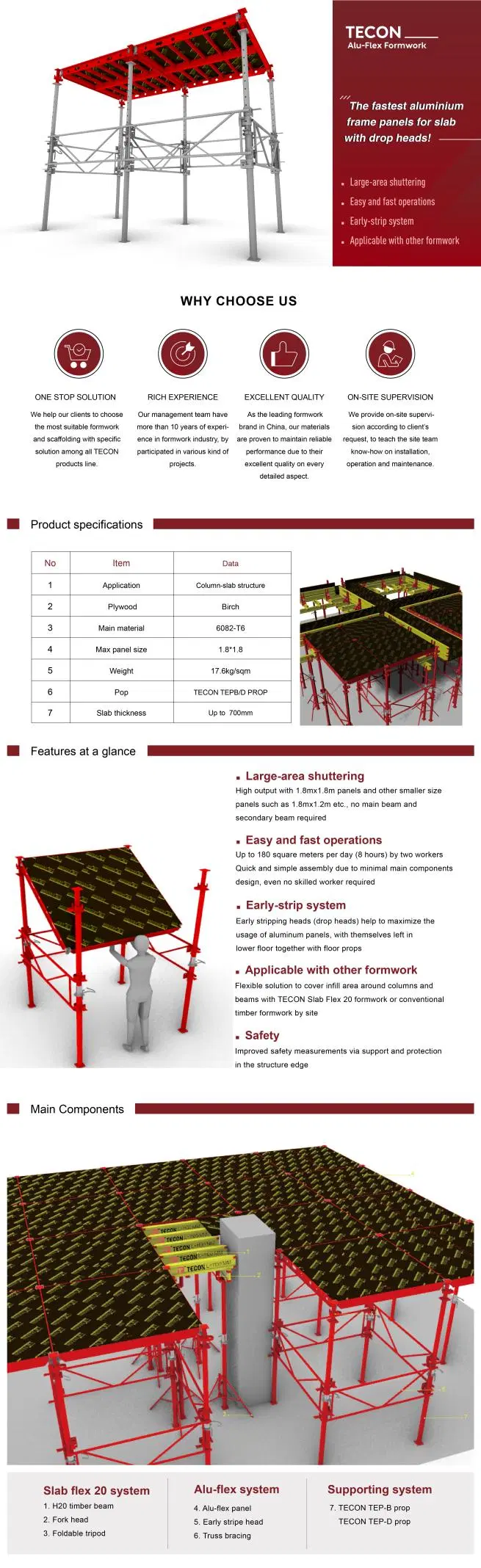 Tecon Easy Assembly and Fast Erections Aluminium Frame Deck Slab Formwork Systems
